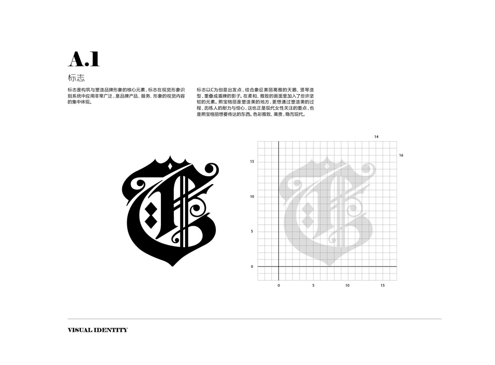 熙寶格麗LOGO設(shè)計(jì)應(yīng)用說明_高瑞品牌